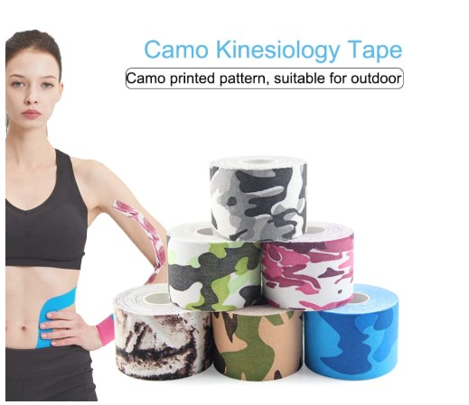 Κινησιολογία Camo Kinesiology